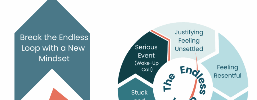The Dental Grief Cycle No One Talks About